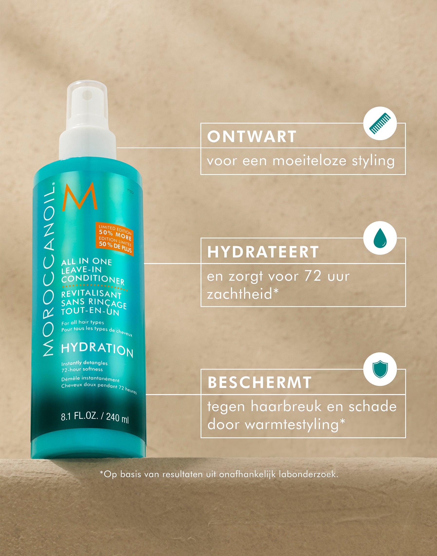 All In One Leave-In Conditioner