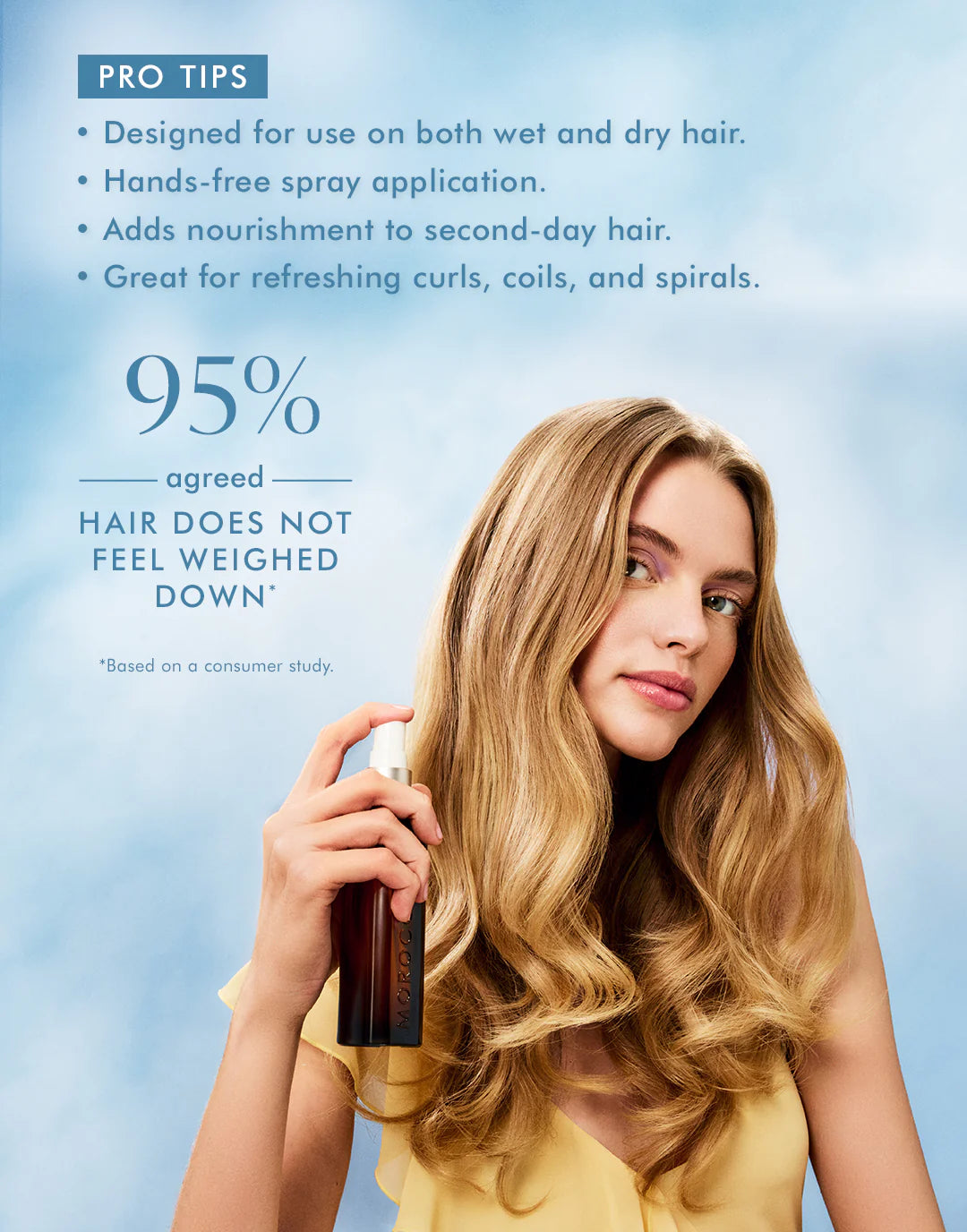 Moroccanoil Treatment Mist - Ultra Light Spray
