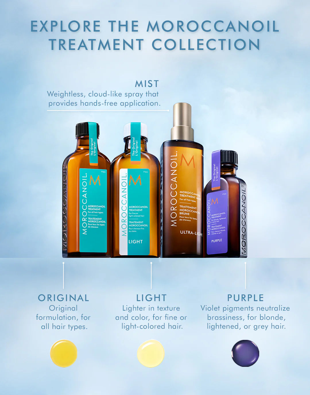 Moroccanoil Treatment Mist - Ultra Light Spray