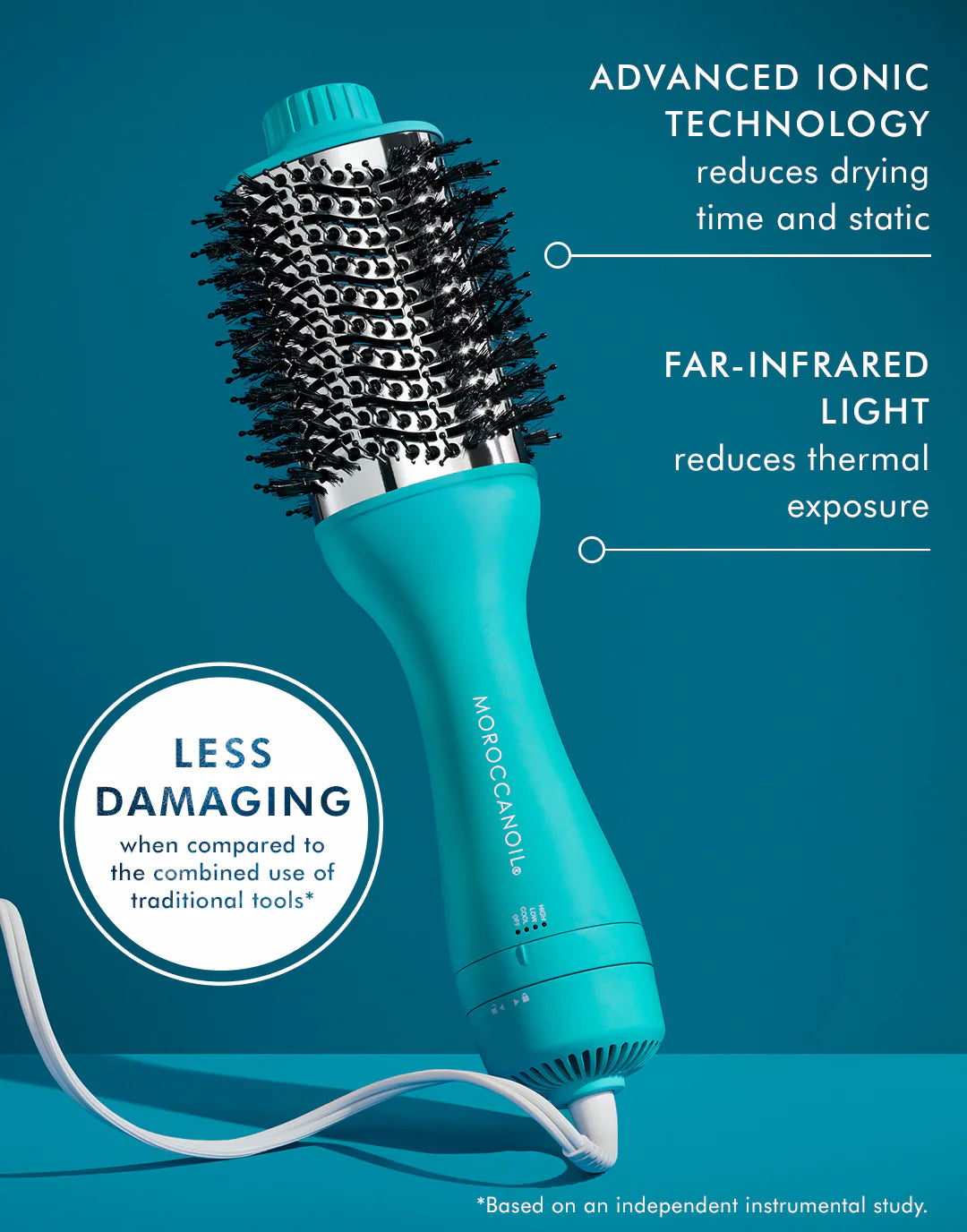 Effortless Style 4-in-1 Blow-Dryer Brush