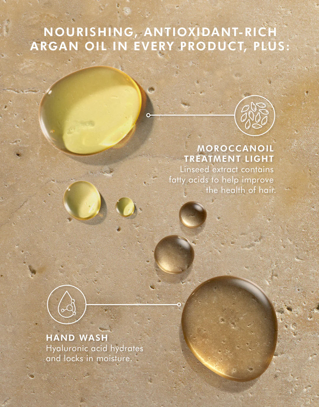 Summer Kit - Hair & Hand Care - Light
